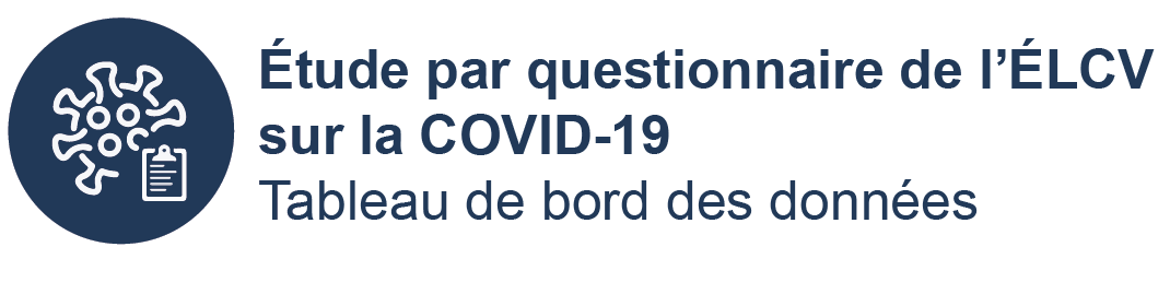 Résultats des données de départ